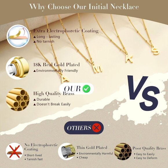 Trendy Dainty Name Necklace - 18K Gold Plated & Adjustable Length for Comfort - Picture 5 of 7